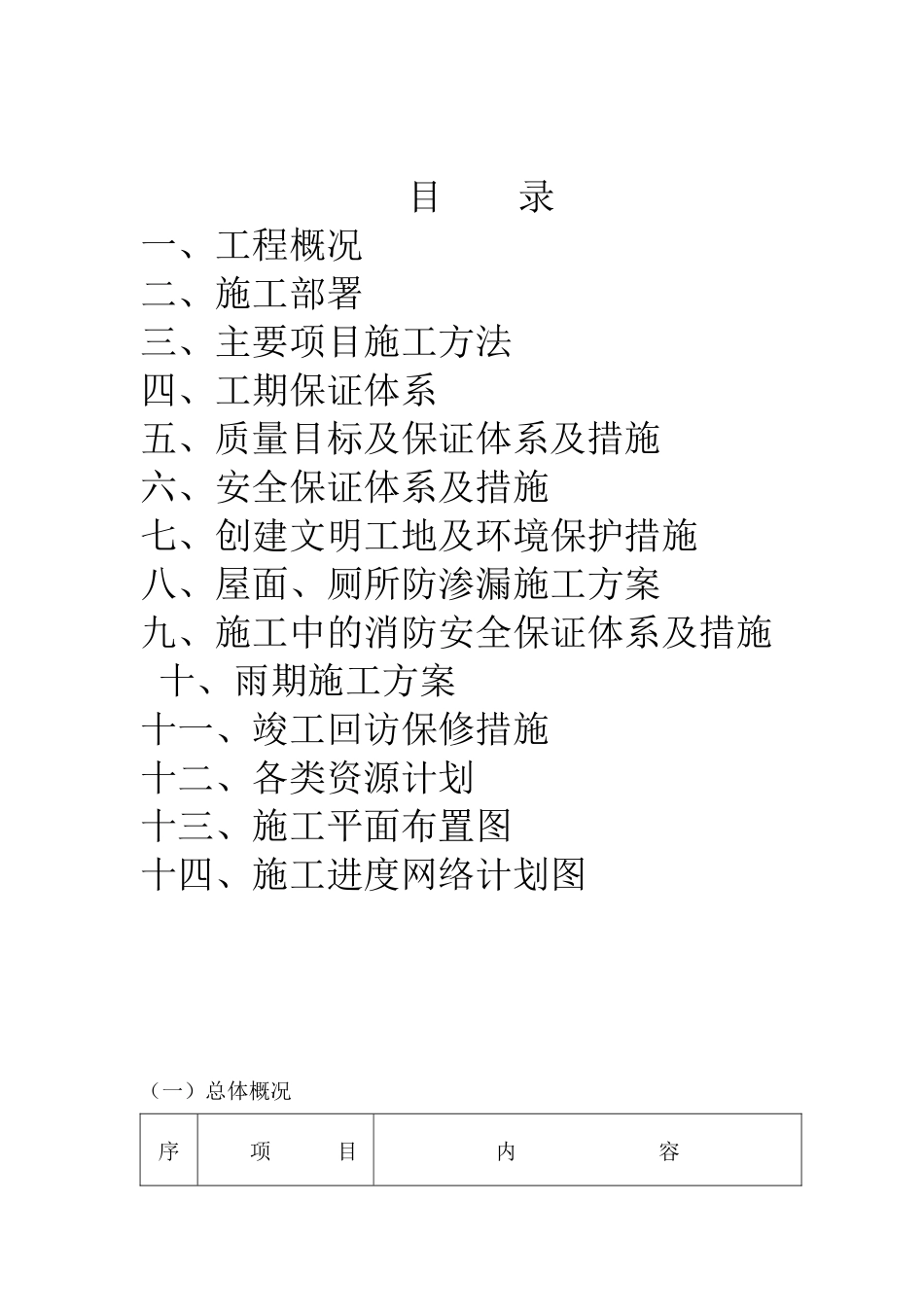华晶米业有限公司综合楼施工组织设计_第2页