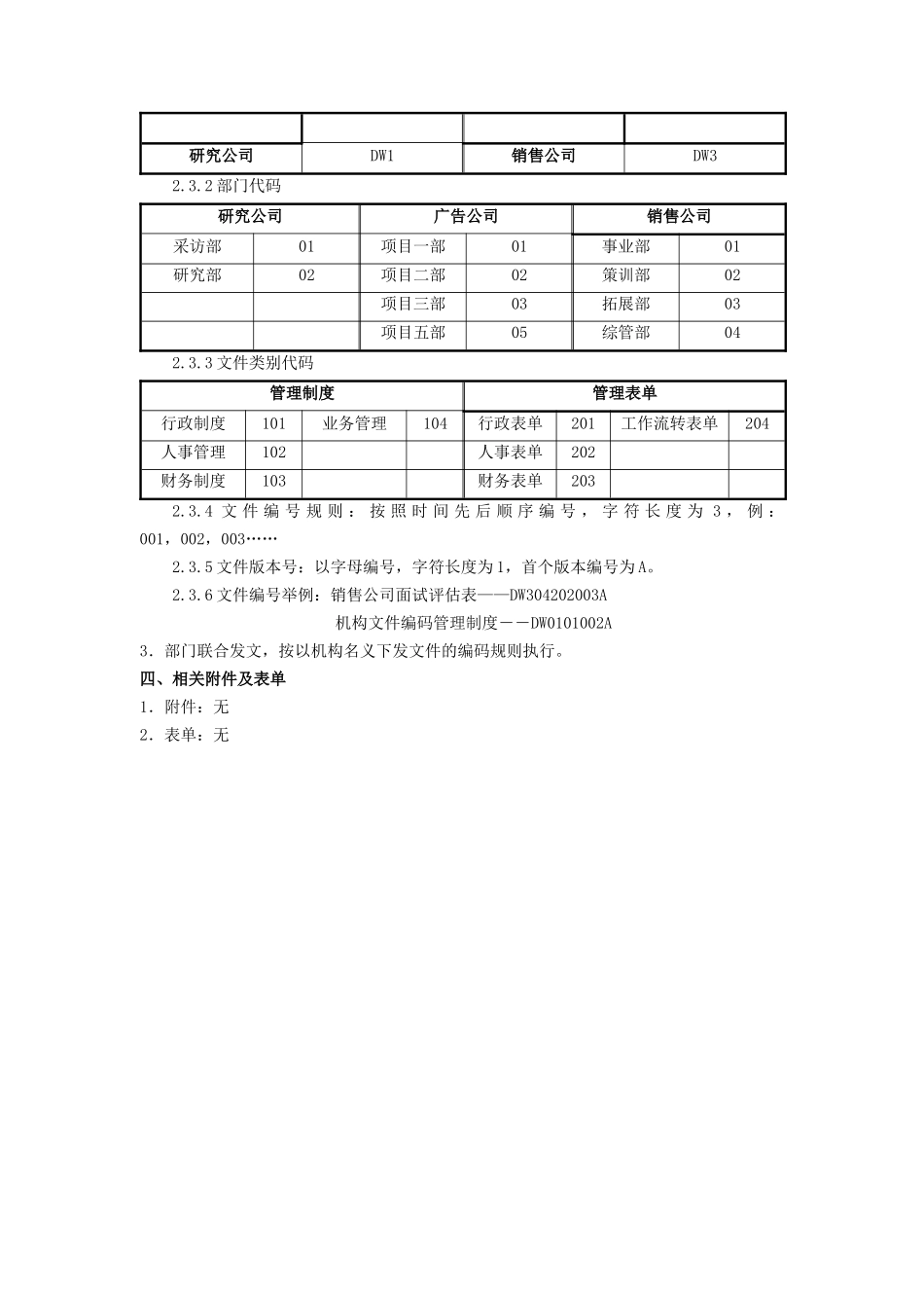 华坤道威整合营销机构文件分类编码管理制度_第2页