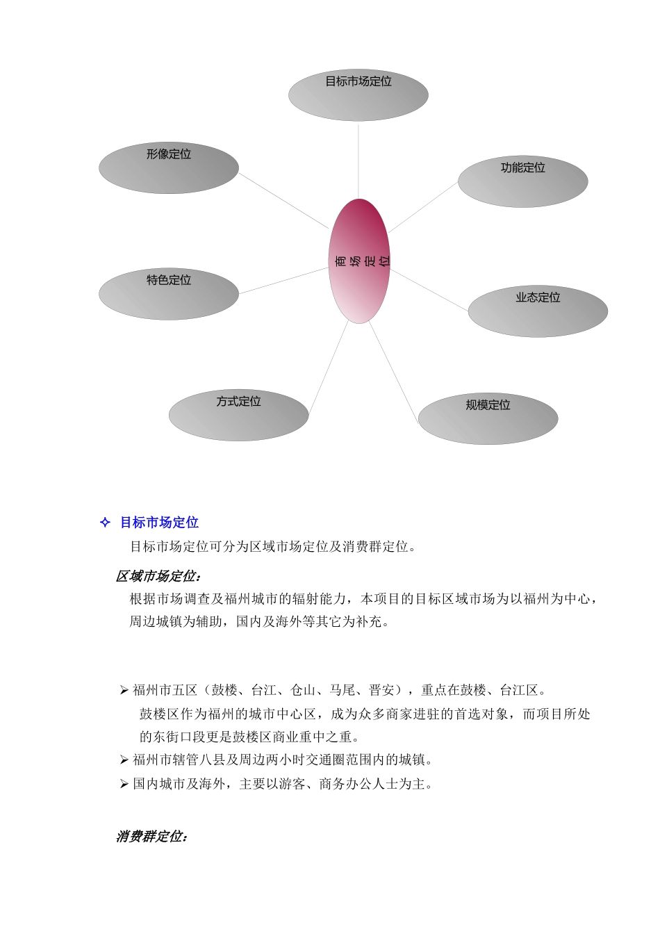 冠亚乌山广场商业策划顾问报告二_第3页