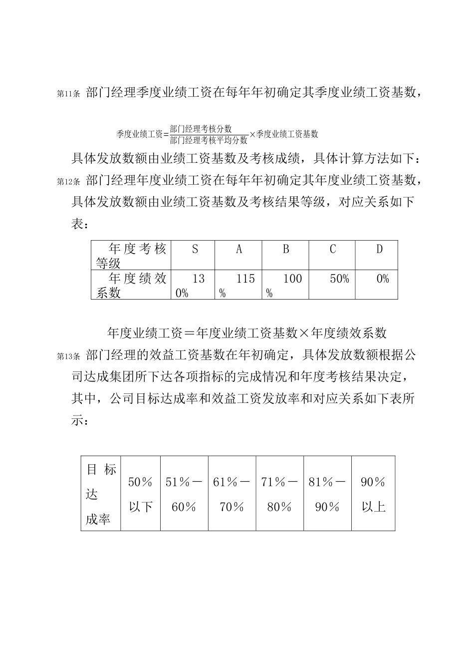 华凌空调设备公司薪酬管理制度_第3页