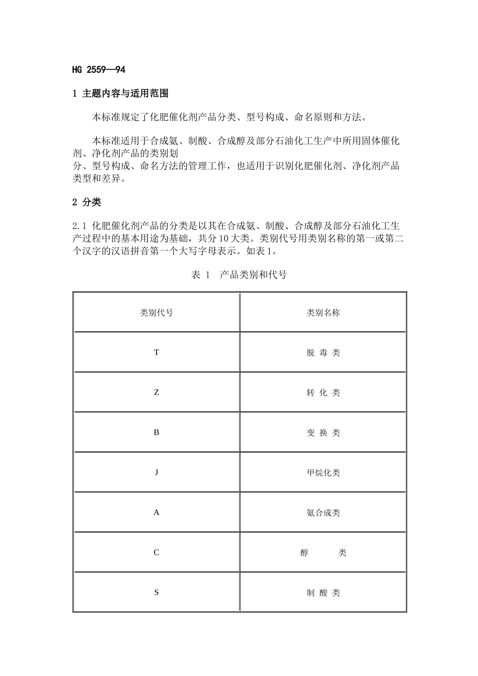 化肥催化剂产品分类、型号和命名_第1页
