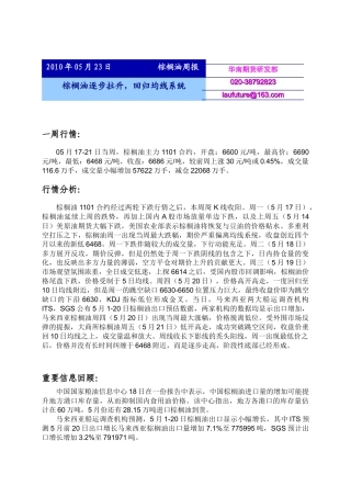 华南期货研发部