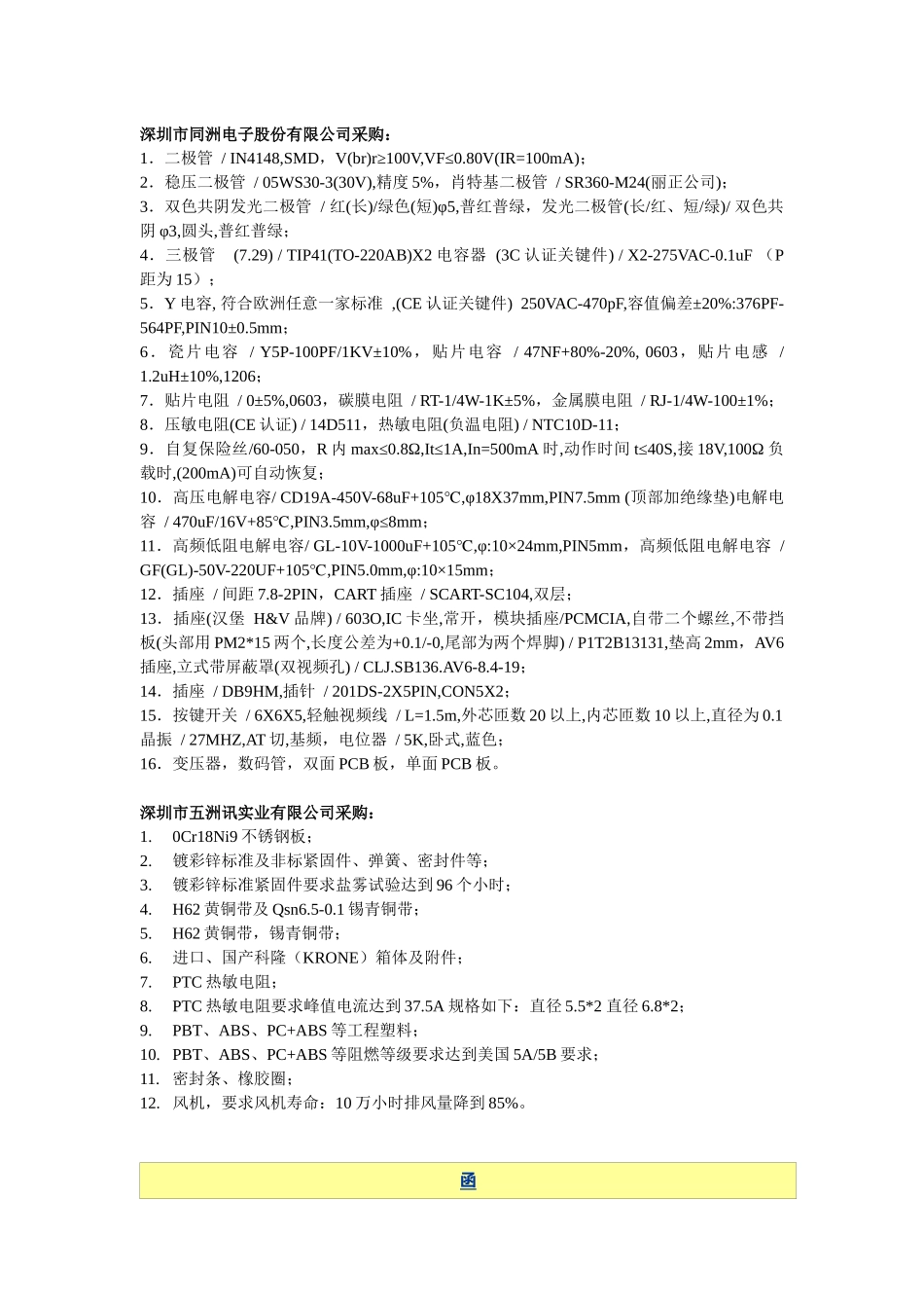 华南行买家采购信息_第2页