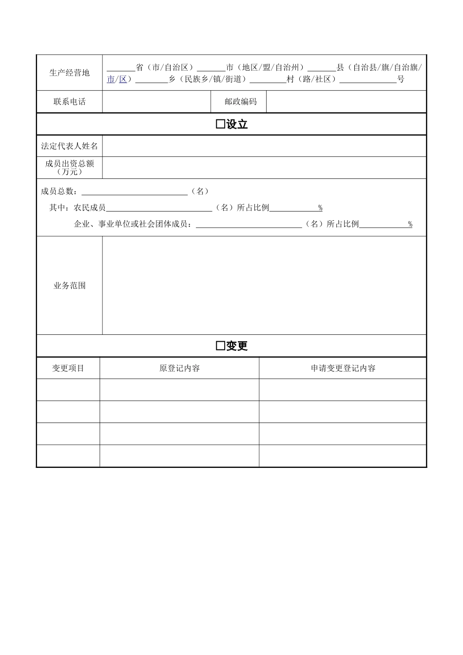 农村合作社申请流程(DOC40页)_第2页