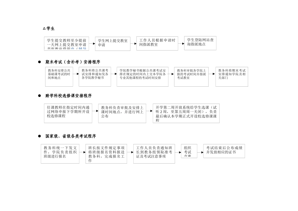 华侨大学厦门校区教务处各相关科室主要办事项目及工作_第2页