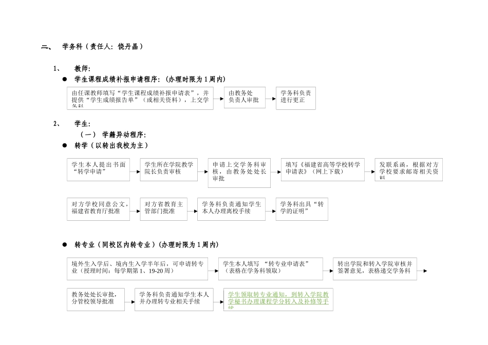 华侨大学厦门校区教务处各相关科室主要办事项目及工作_第3页