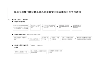 华侨大学厦门校区教务处各相关科室主要办事项目及工作