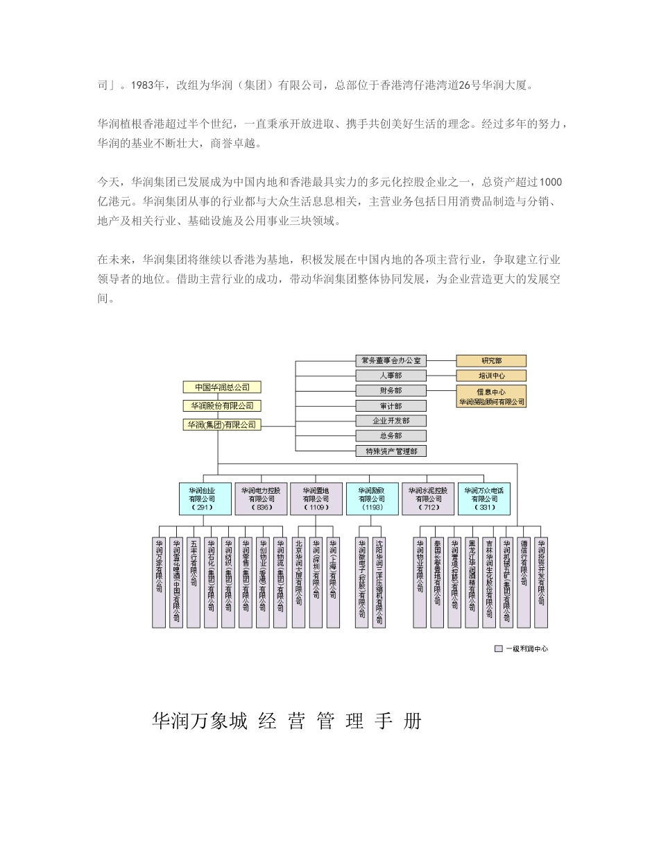 华润.万象城经营管理手册(DOC75页)_第2页
