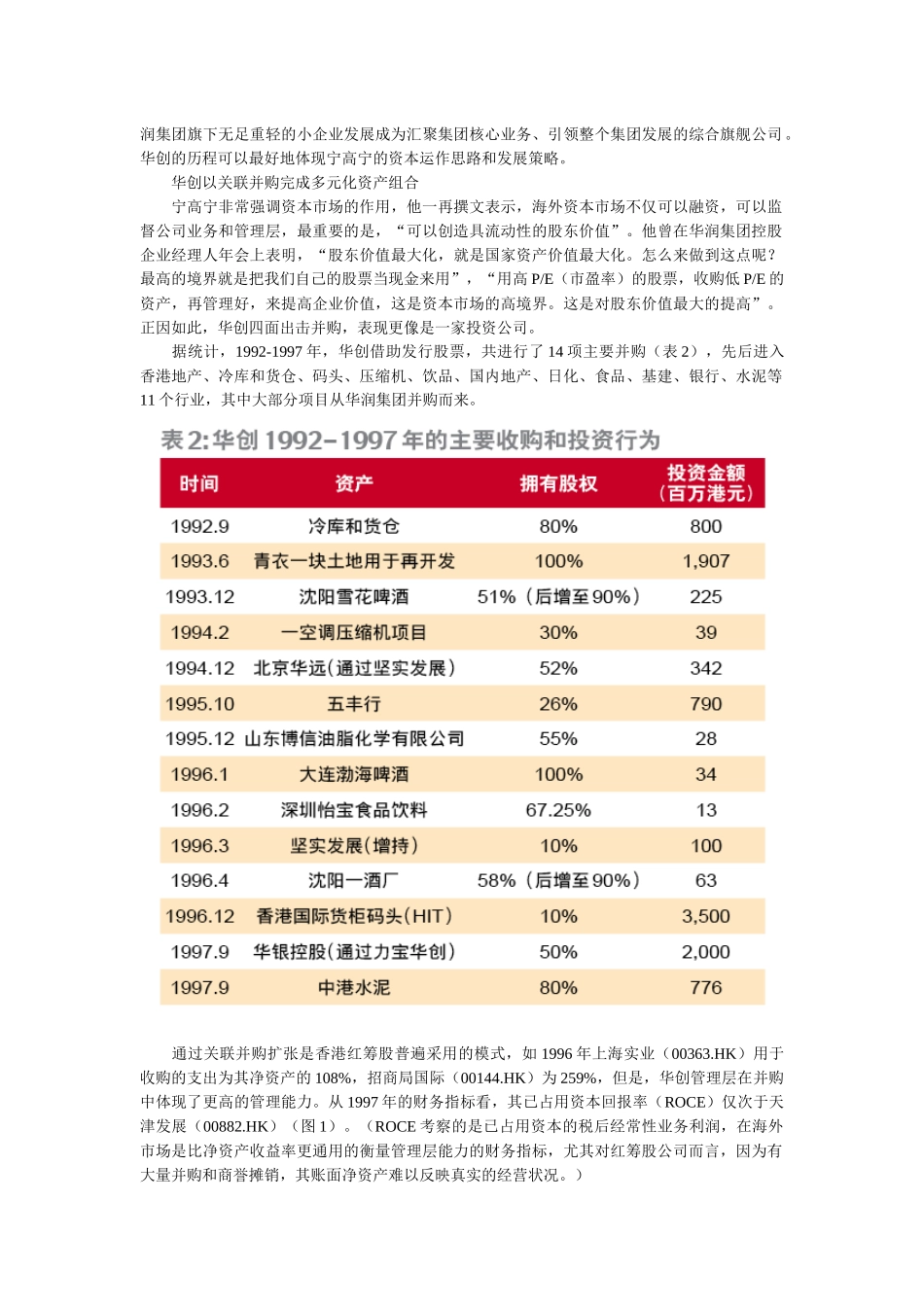 华润并购检讨_第2页