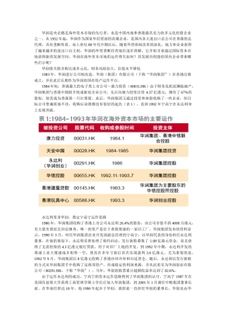 华润并购检讨