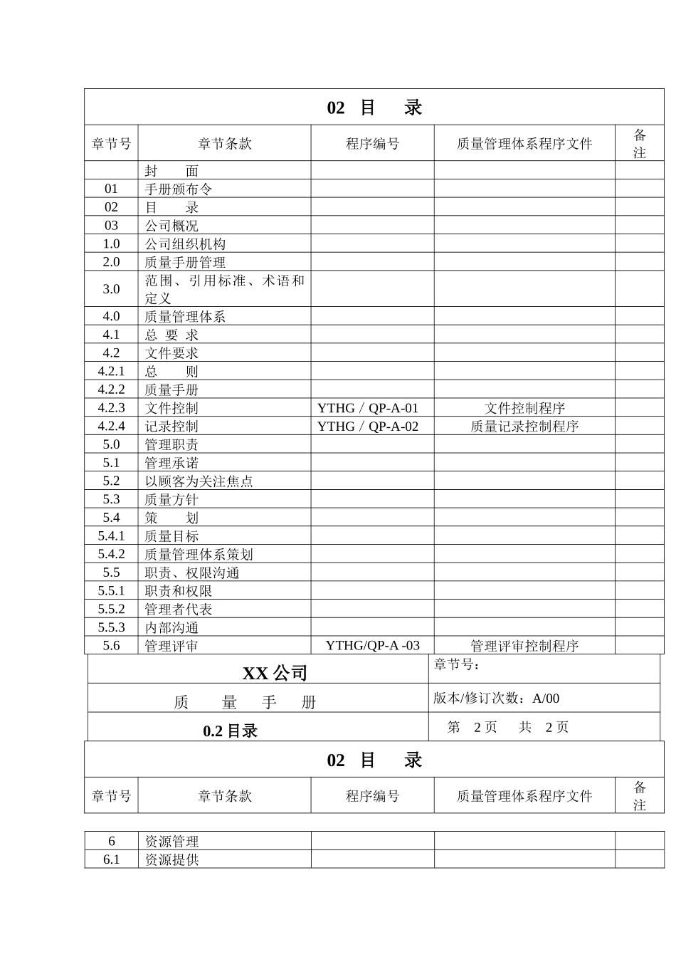 化工企业质量手册_第3页