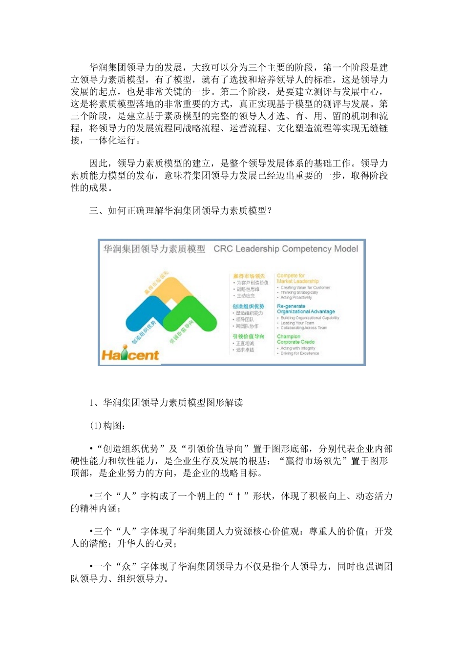 华润公司领导力素质模型_第3页