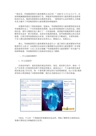 华润公司领导力素质模型