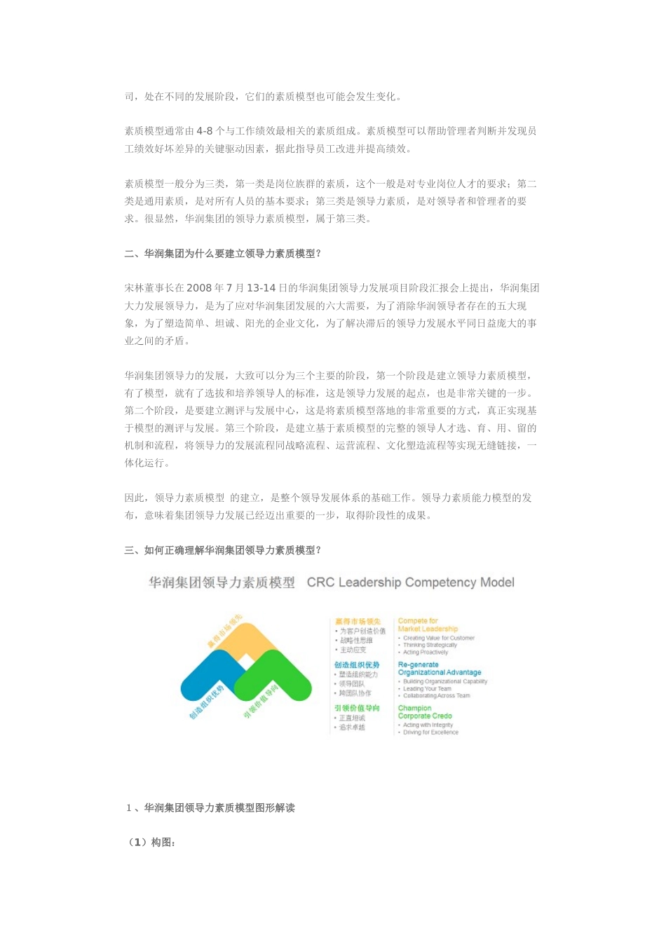华润集团领导力素质模型_第3页