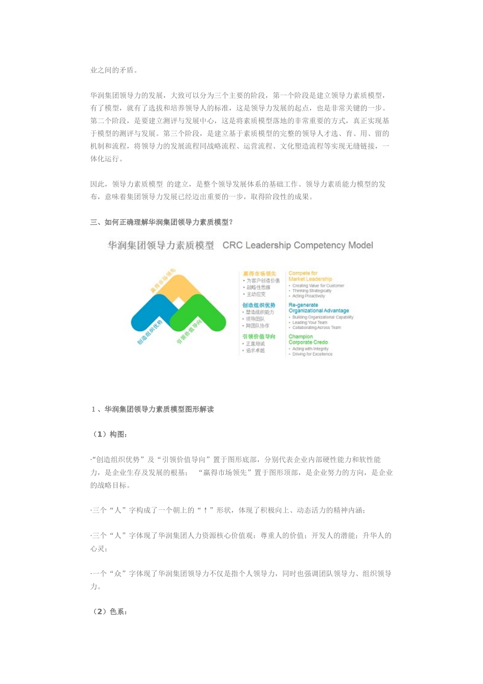 华润集团领导力素质模型分析_第3页