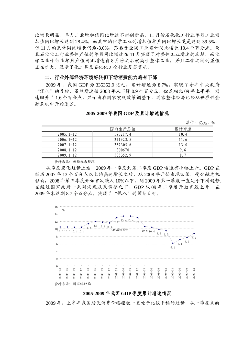 化工行业风险分析报告-化工行业风险分析_第2页