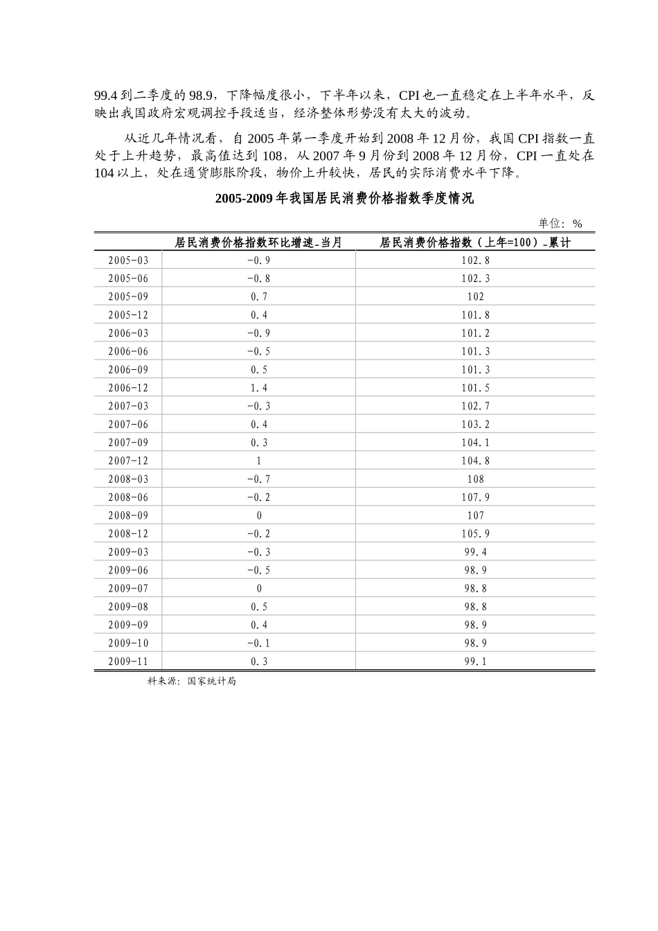 化工行业风险分析报告-化工行业风险分析_第3页
