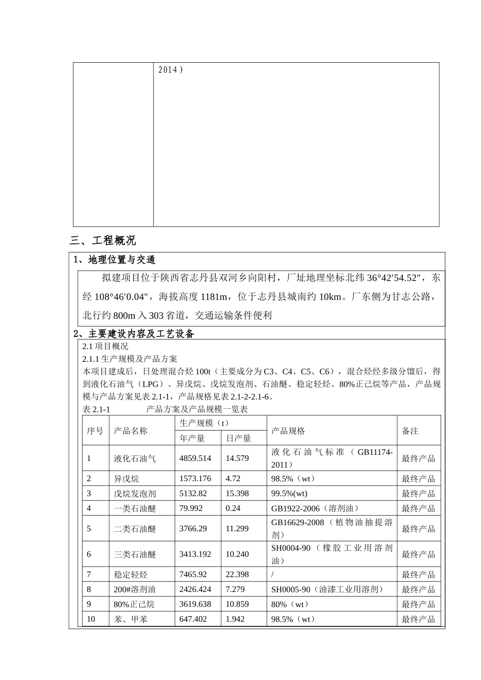 化工行业环保验收检测报告_第3页