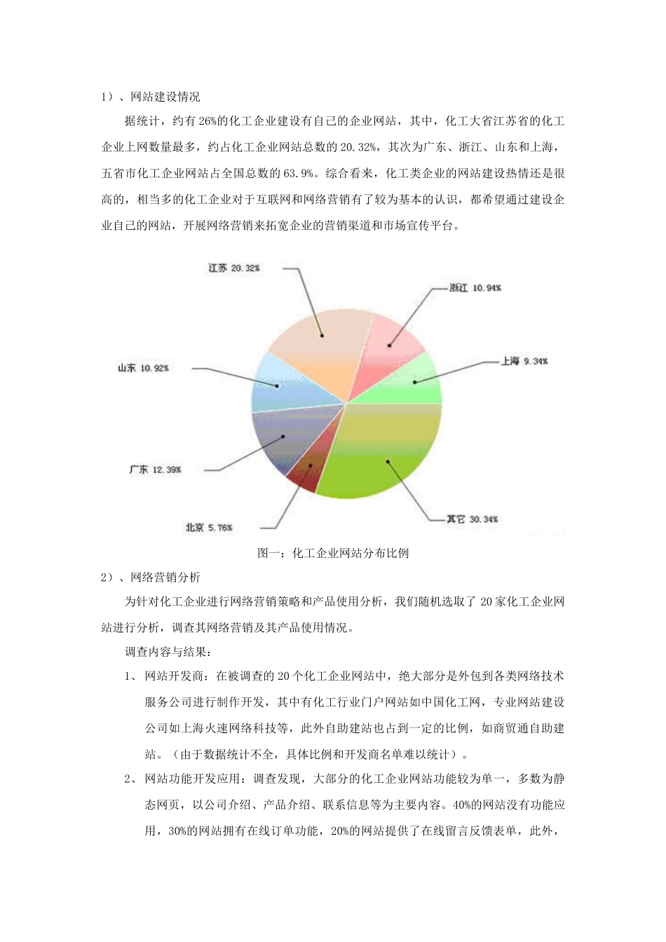化工行业网络营销分析报告DOC6_第2页