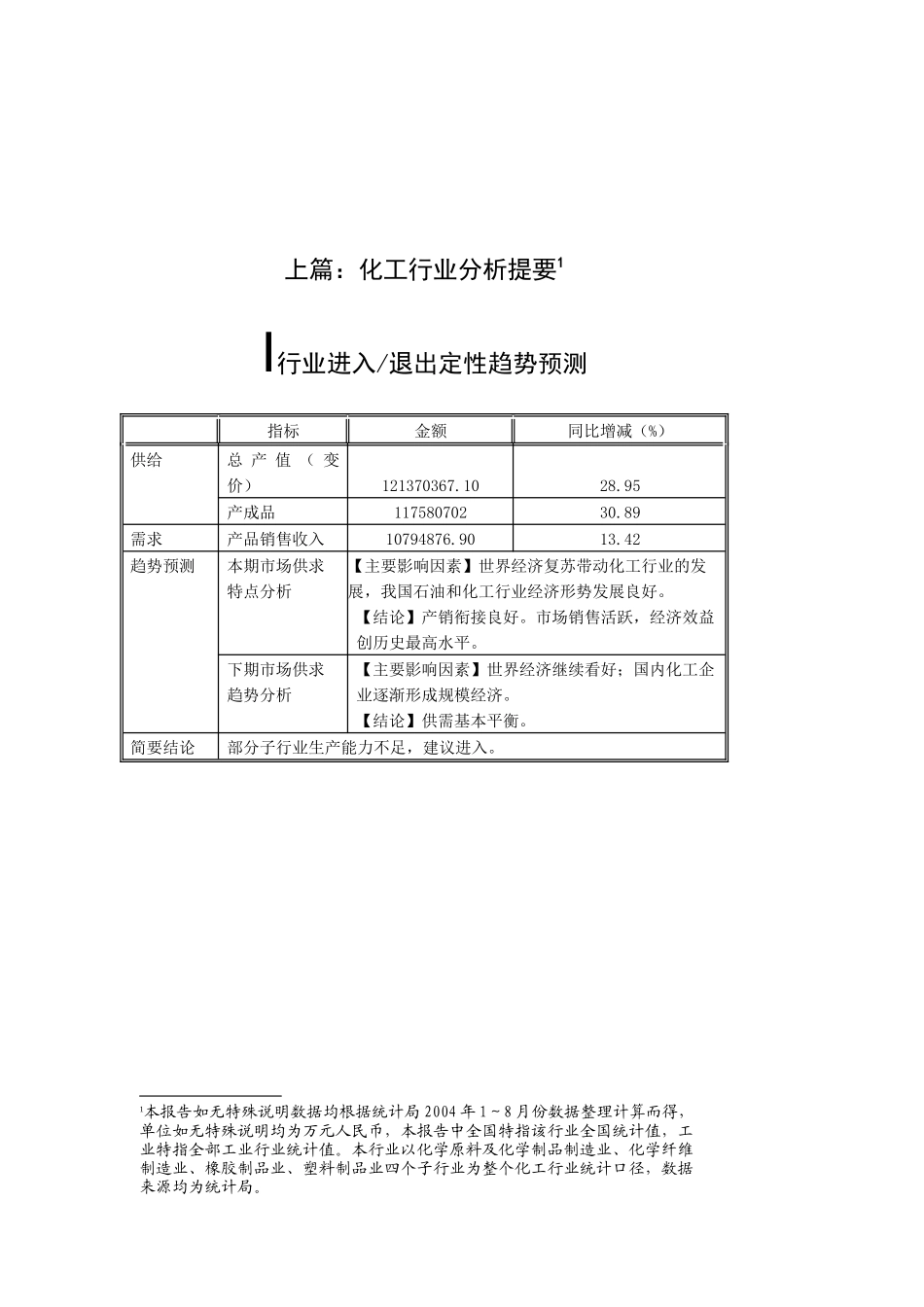 化工行业信息分析提要_第3页