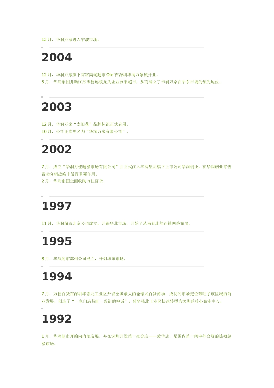 华润万家连锁超市调查报告_第3页