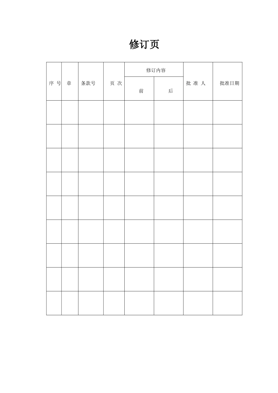 化工有限责任公司安全标准化管理文件制度_第2页