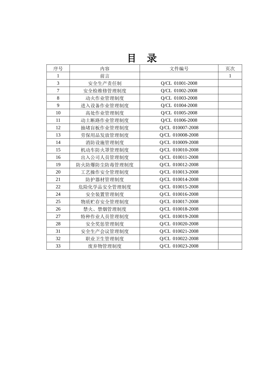 化工有限责任公司安全标准化管理文件制度_第3页