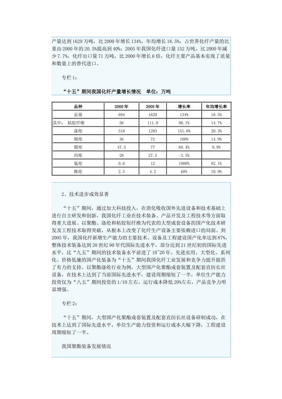 化纤工业十一五发展指导意见_第2页
