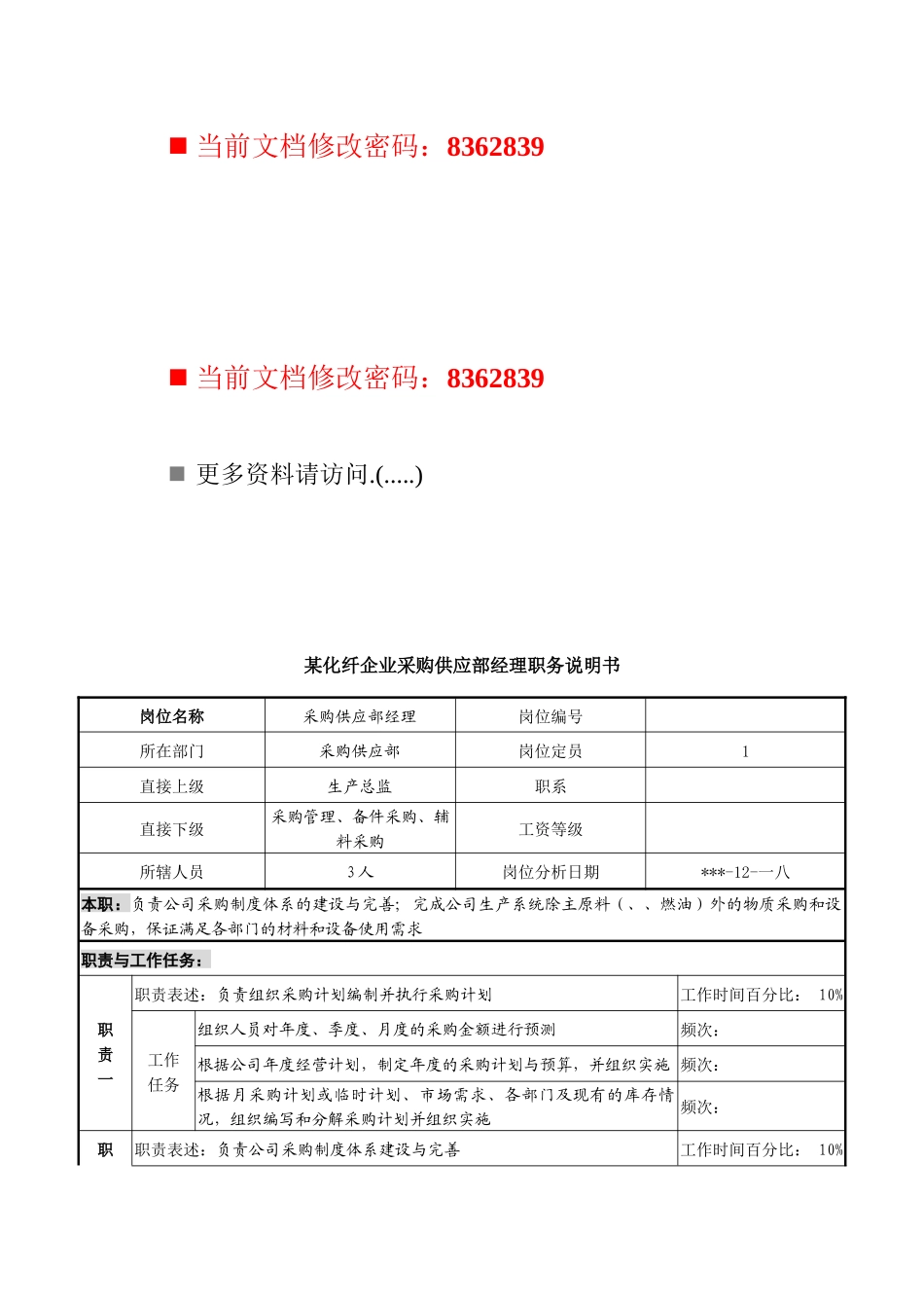 化纤企业采购供应部经理工作说明书_第1页