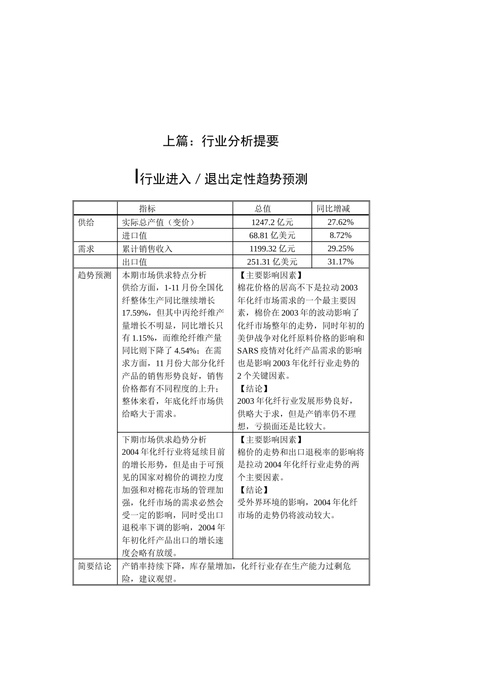 化纤行业分析研究报告_第3页
