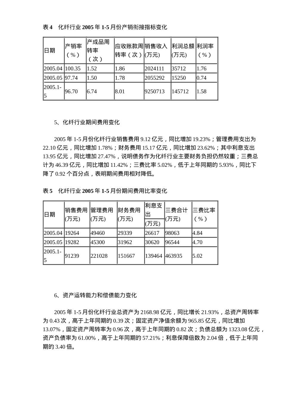 化纤行业经济运行分析报告_第3页