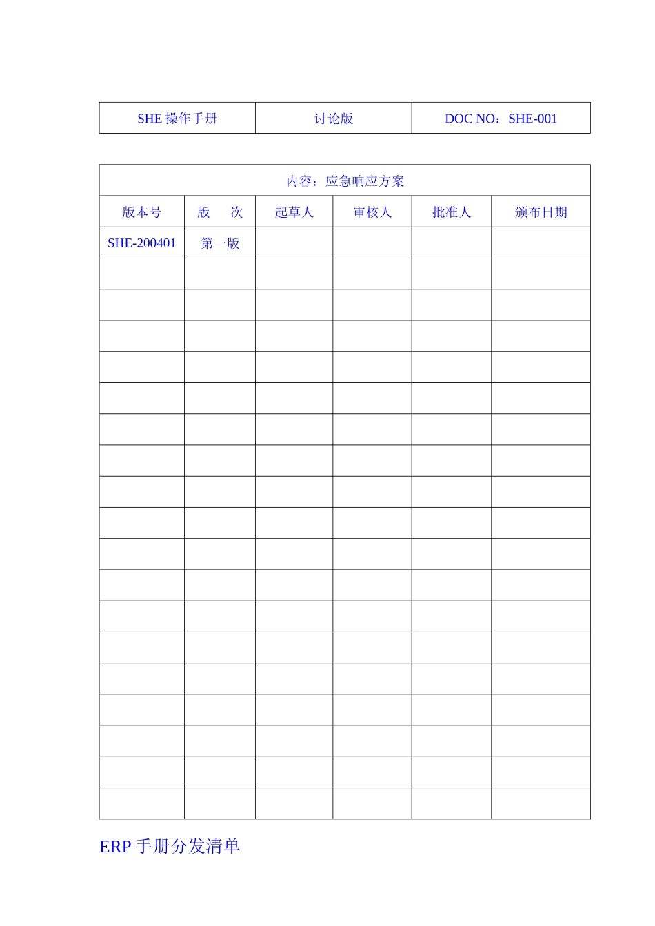 化学工业应急响应行动方案_第1页