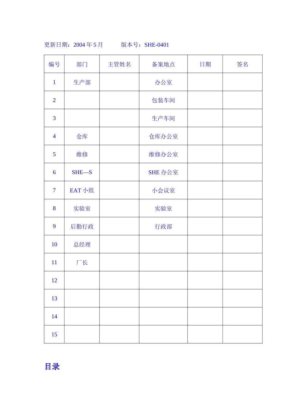 化学工业应急响应行动方案_第2页