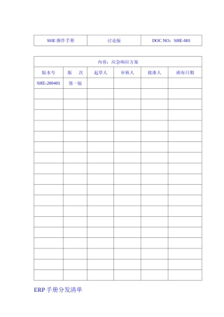 化学工业应急响应行动方案