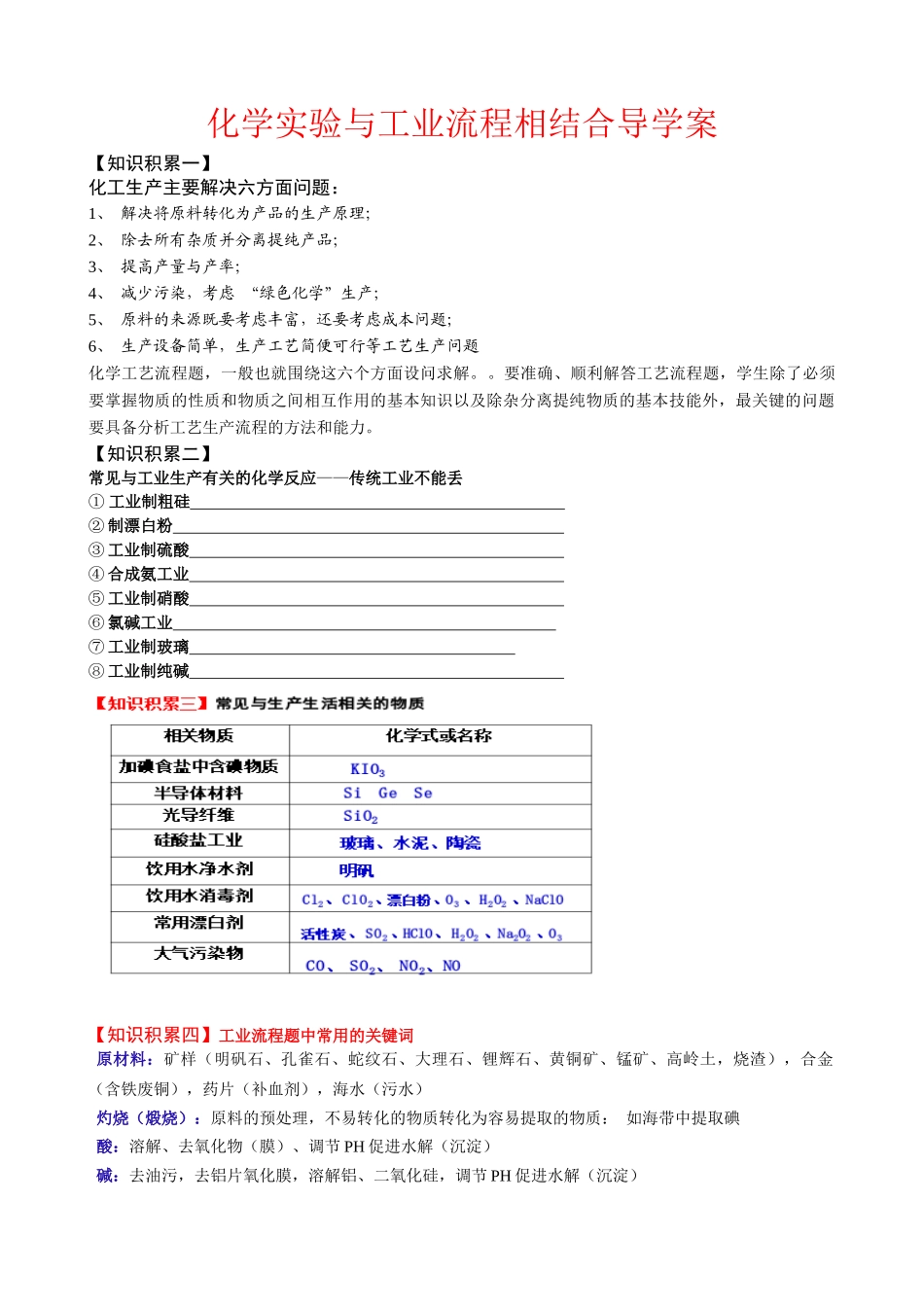 化学实验与工业流程相结合归纳_第1页
