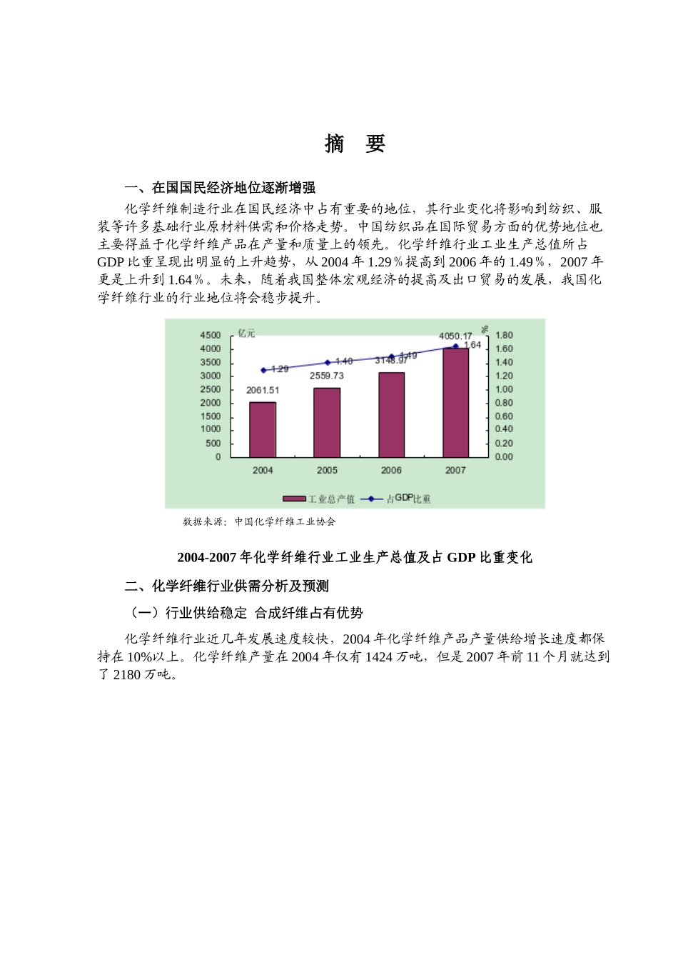 化学纤维行业总体分析报告_第1页