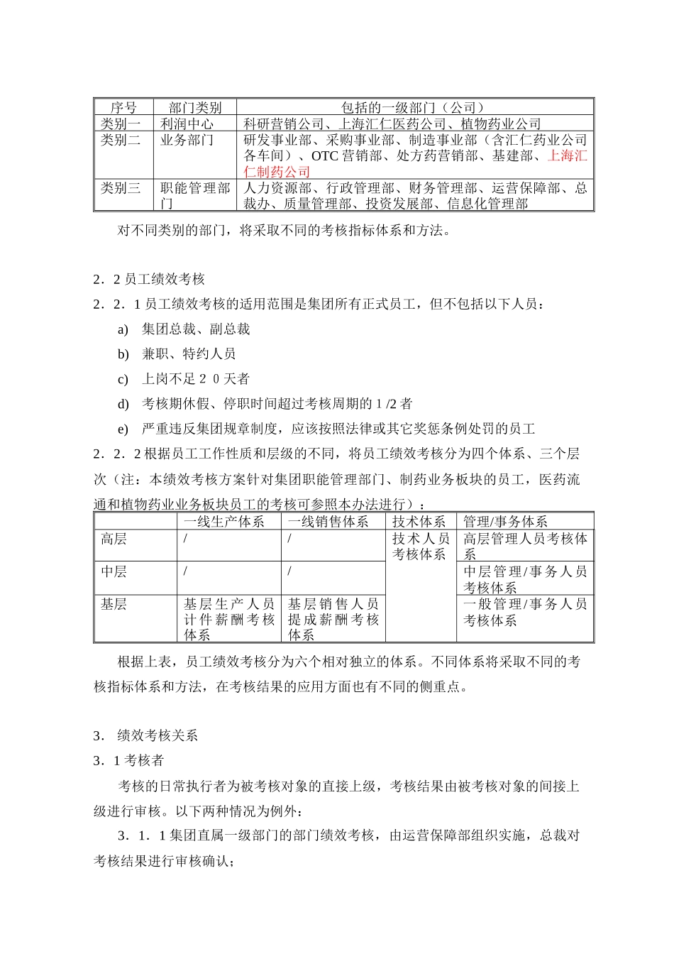 华为绩效考核管理办法_第2页