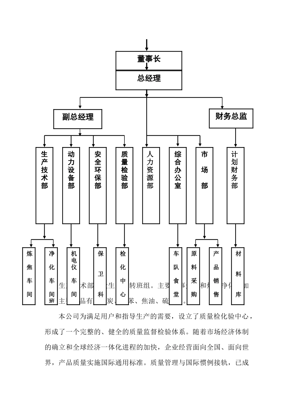 化验室管理手册_第3页