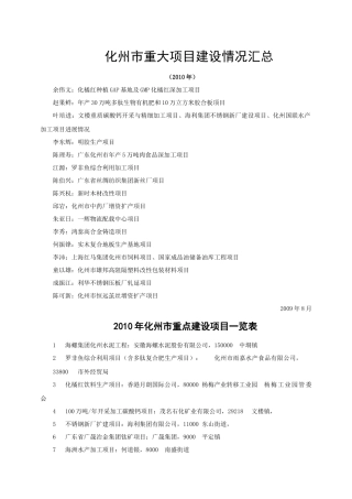 化州市重大项目建设情况汇总XXXX