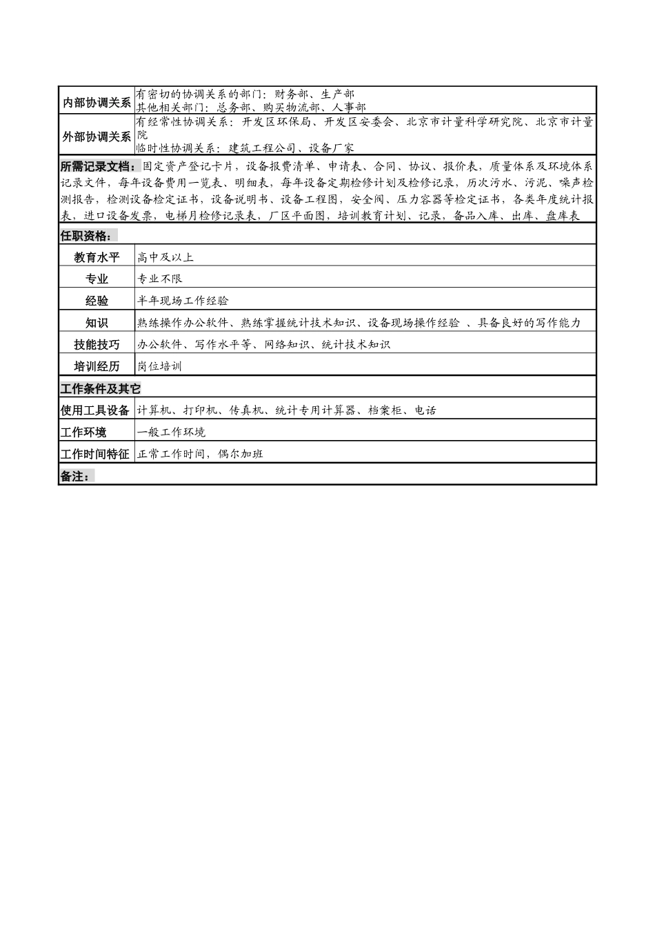 化妆品公司资料管理岗岗位说明书_第2页