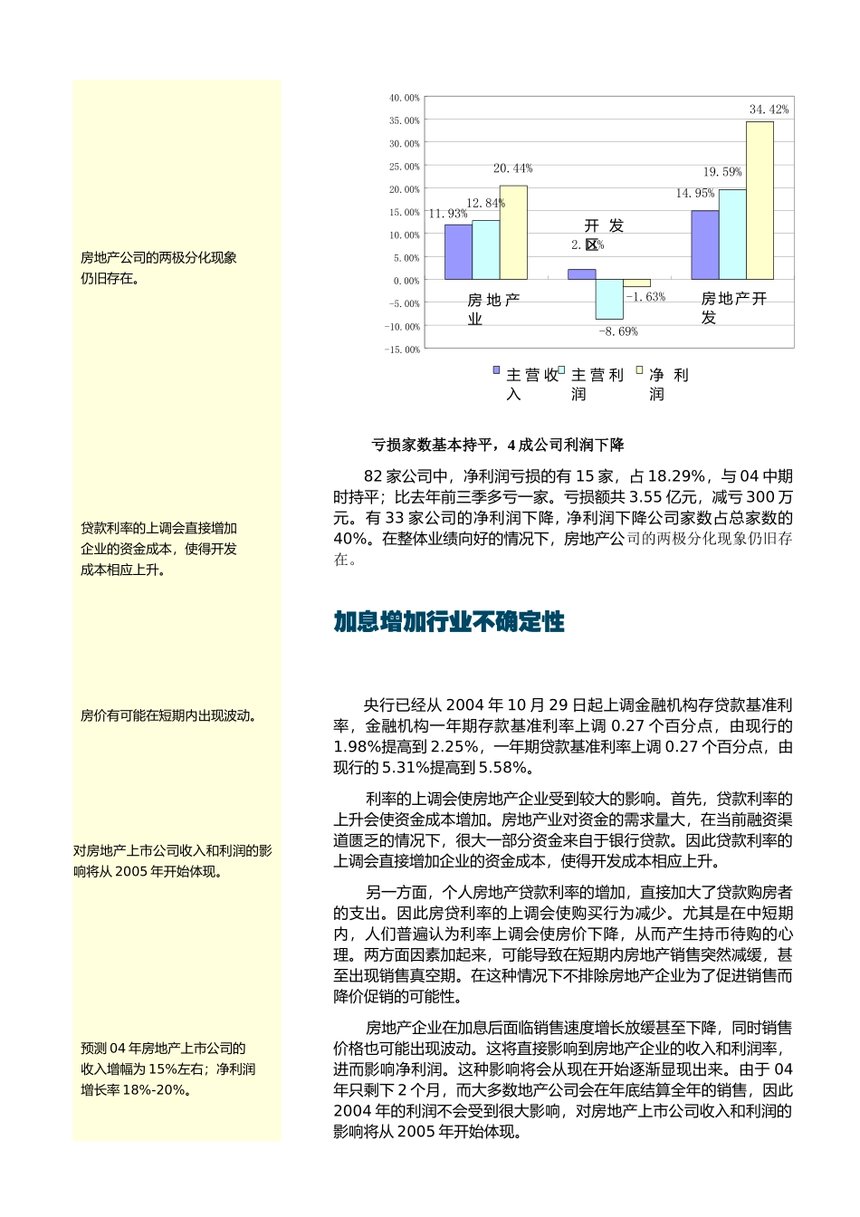 华夏房地产业行业动态报告(1)_第3页