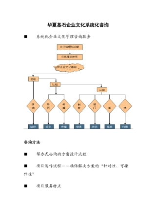 华夏基石——企业文化系统化咨询