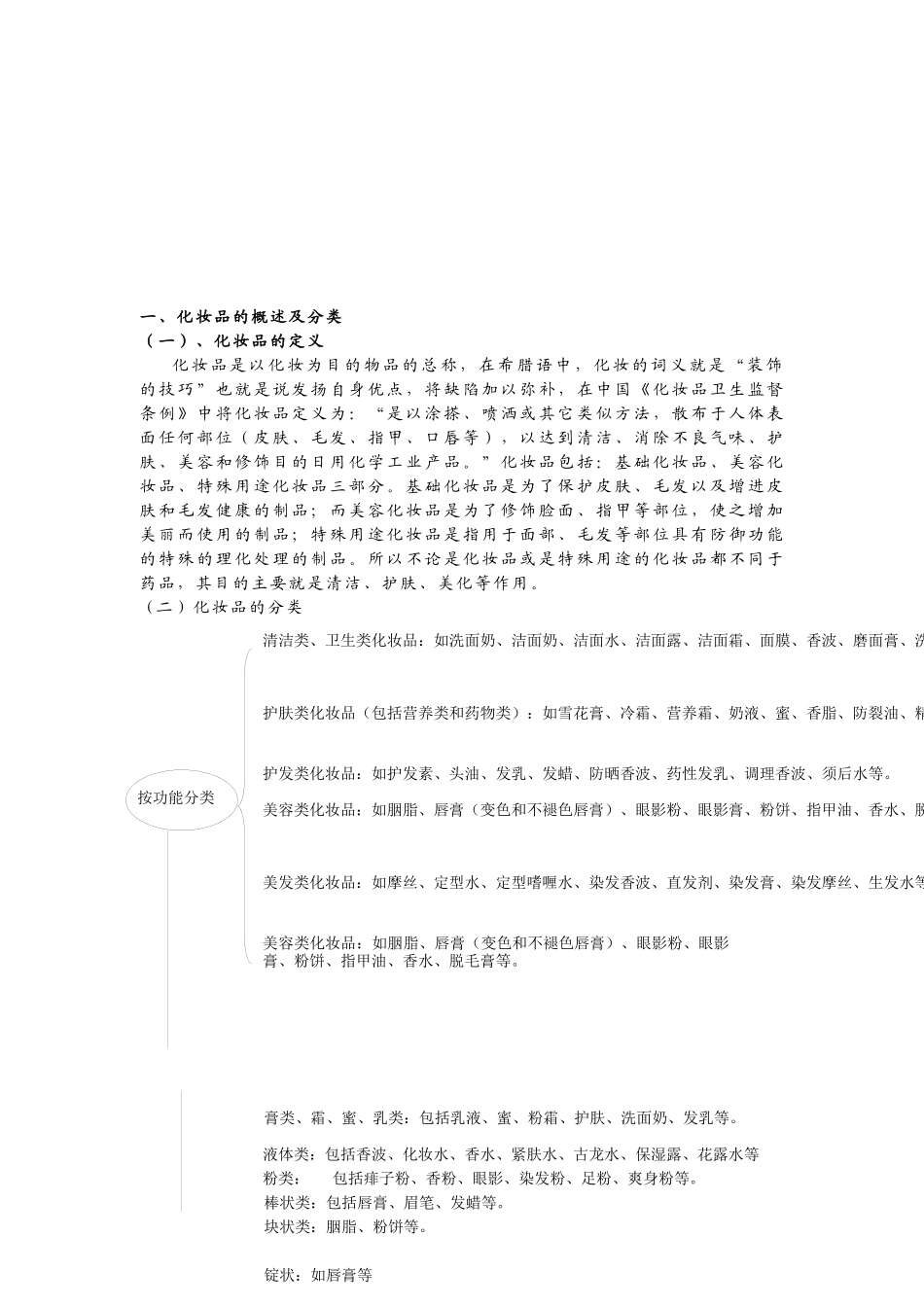 化妆品行业态势与投资特性分析_第1页