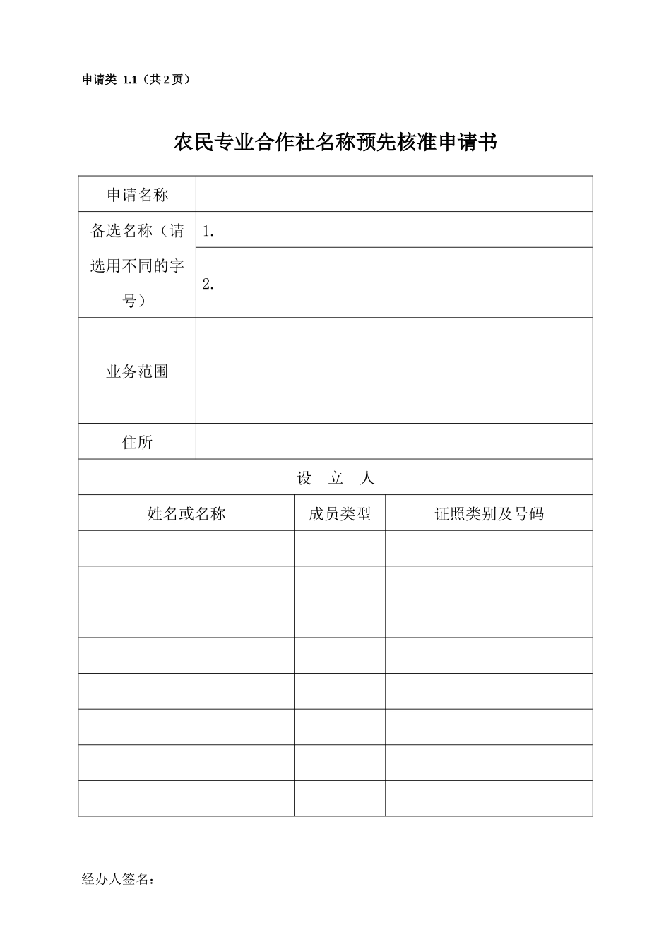 农民专业合作社名称核准申请成立项目变更等所有相关表格_第1页