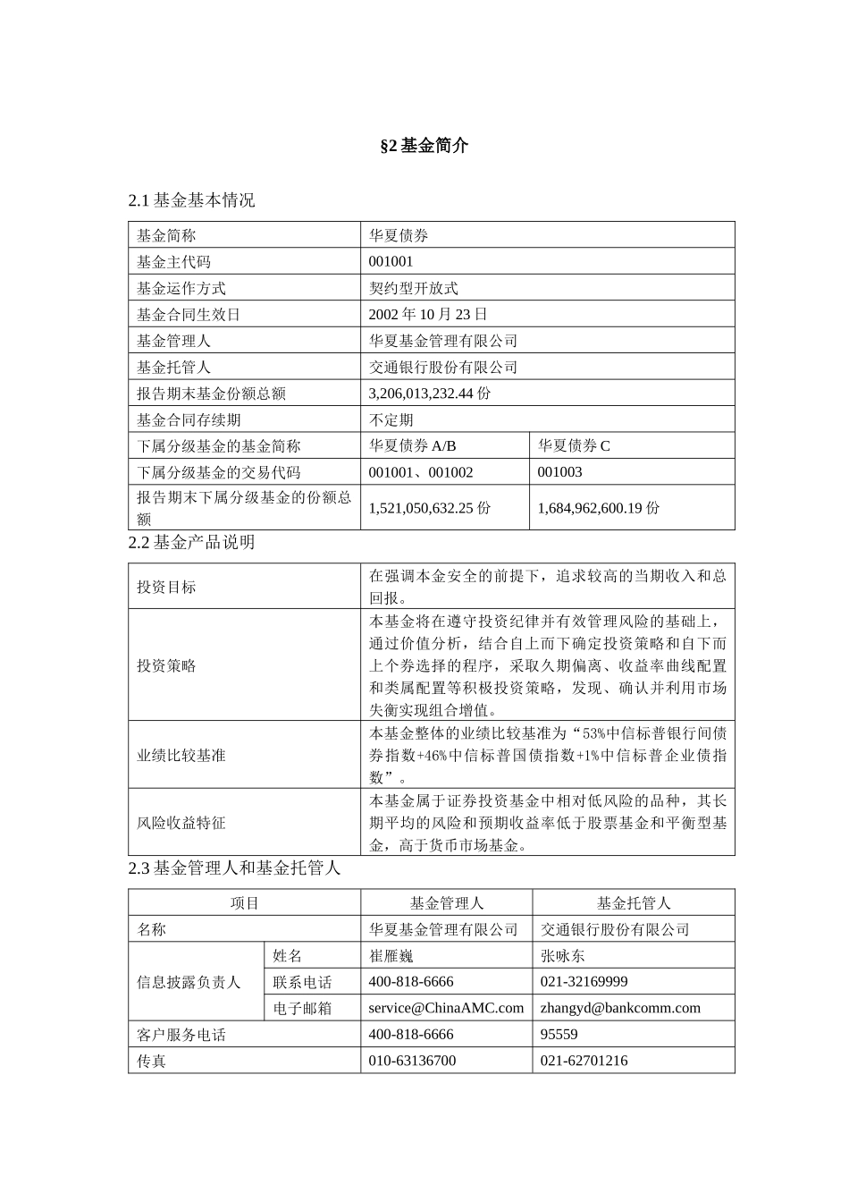 华夏债券投资基金XX年年度报告摘要_第3页