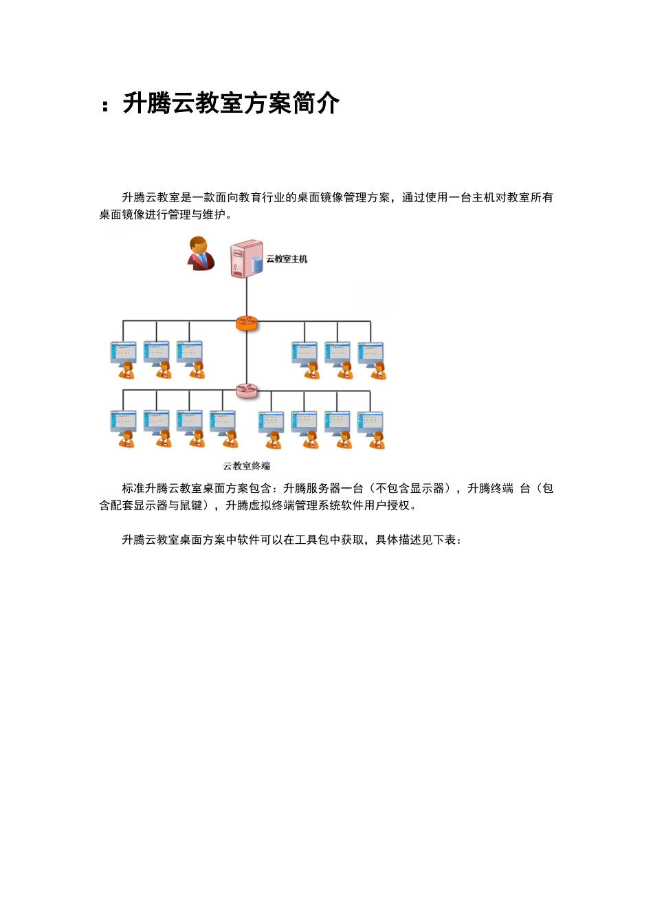 升腾云教室桌面管理使用手册(DOC62页)_第3页