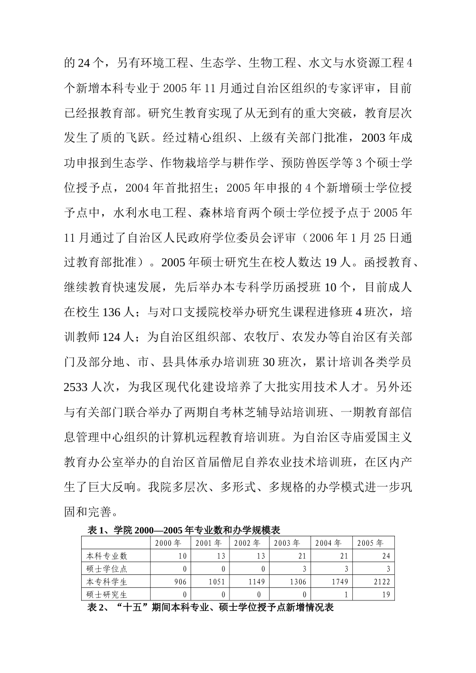 农牧学院“十一五”期间教育事业发展规划_第2页