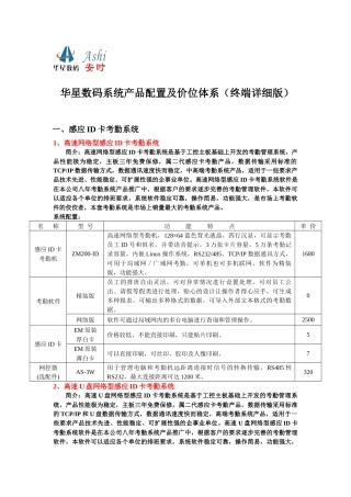 华星数码系统产品配置及价位体系(终端详细版)