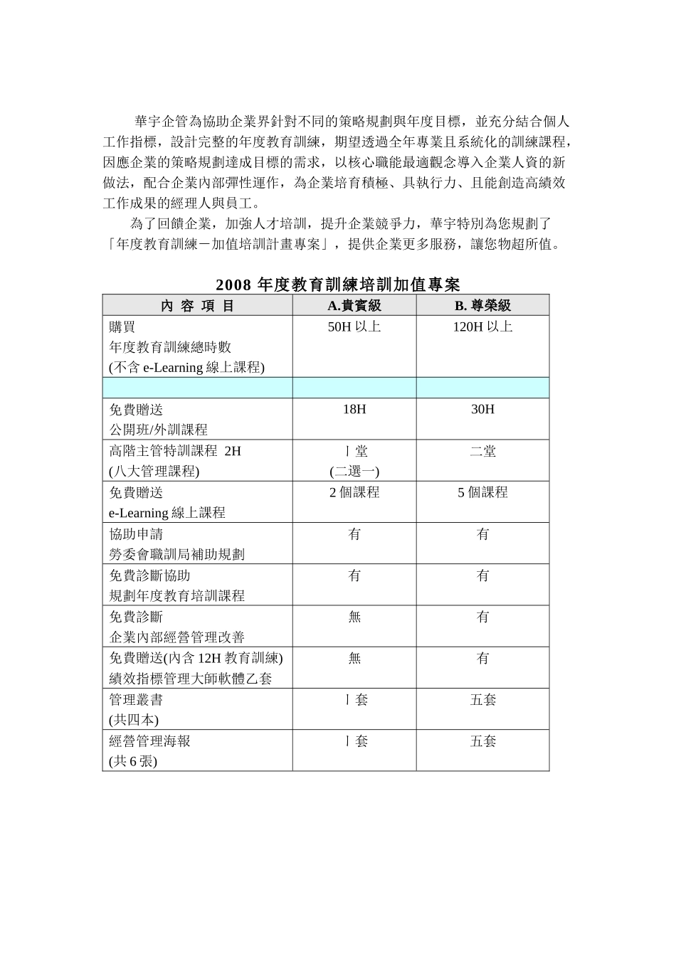 华宇企管为协助企业界针对不同的策略规划与年度目标_第2页