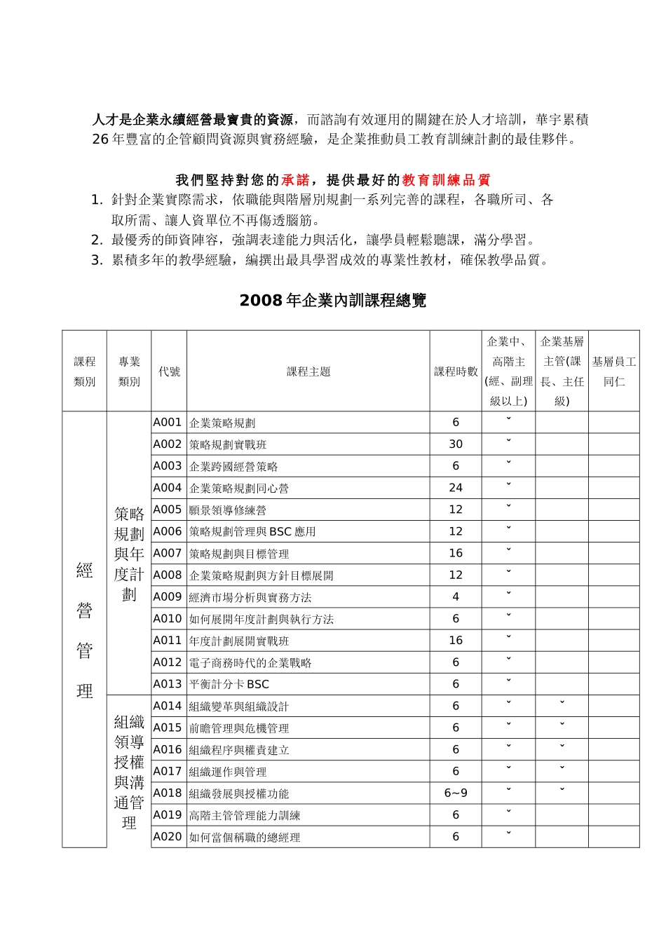 华宇企管为协助企业界针对不同的策略规划与年度目标_第3页